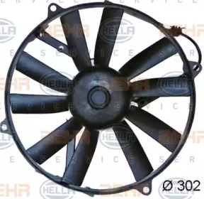 Ventilator răcire motor