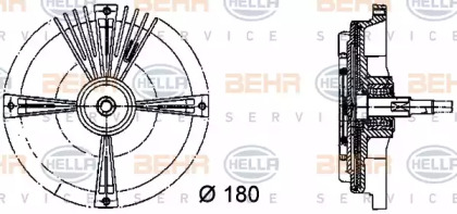 Ambreiaj, ventilator radiator