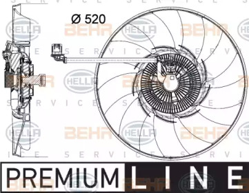 Ventilator răcire motor