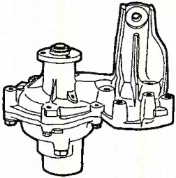 Pompa de apă