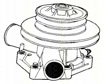 Pompa de apă