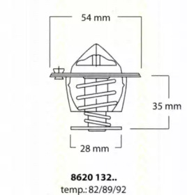 Termostat de apă