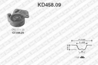 Kit de distribuție