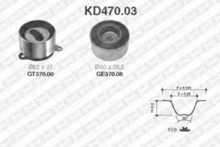 Kit de distribuție