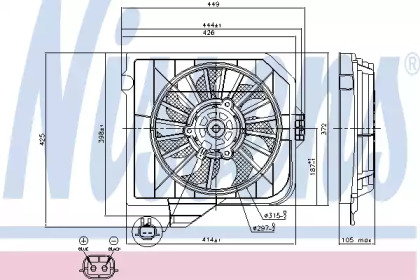 Ventilator răcire motor