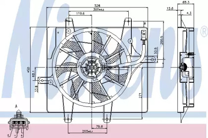 Ventilator răcire motor