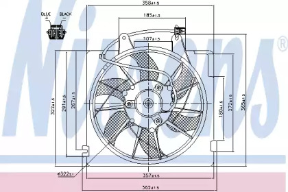 Ventilator răcire motor