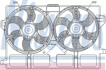 Ventilator răcire motor