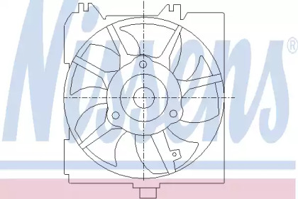 Ventilator răcire motor