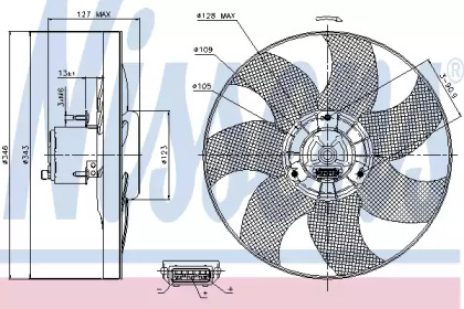 Ventilator răcire motor