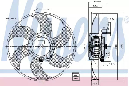 Ventilator răcire motor