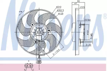 Ventilator răcire motor