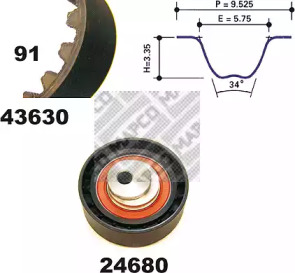 termostat,lichid racire