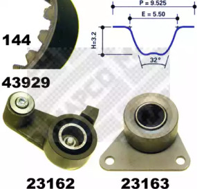 termostat,lichid racire