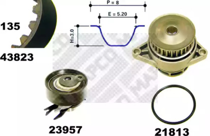 Sensor, ajutor parcare