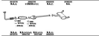 Eșapament