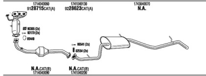 Eșapament