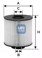 Filtrul de combustibil