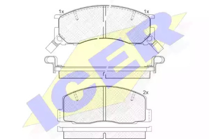 Set plăcuțe frână, frână pe disc