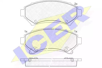 Set plăcuțe frână, frână pe disc