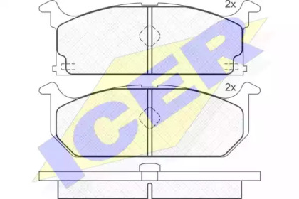 Set plăcuțe frână, frână pe disc