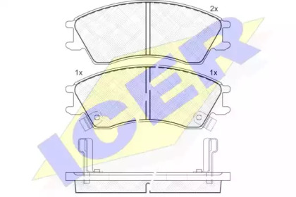 Set plăcuțe frână, frână pe disc