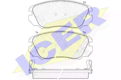 Set plăcuțe frână, frână pe disc