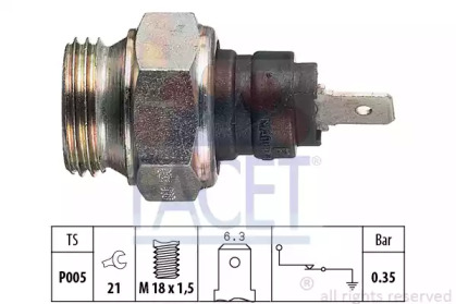 Indicator presiune ulei