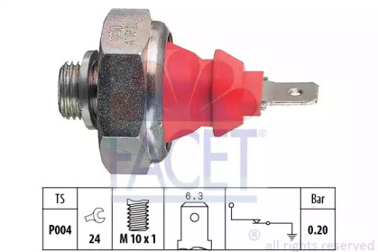 Indicator presiune ulei