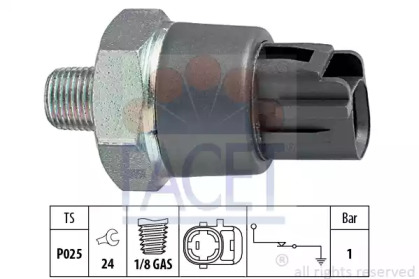 Indicator presiune ulei