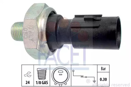 Indicator presiune ulei