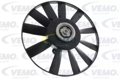 Ventilator răcire motor