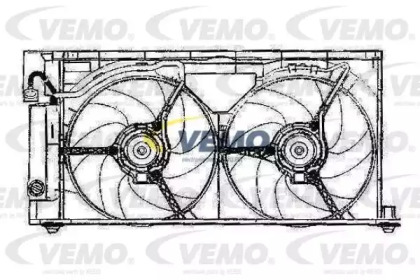 Ventilator răcire motor