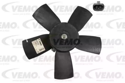 Ventilator răcire motor