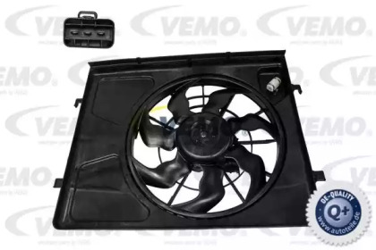 Ventilator răcire motor