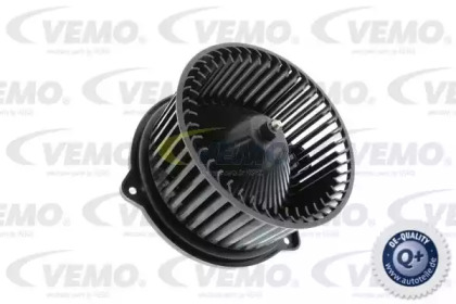 Ventilator aeroterma