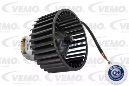 Ventilator aeroterma