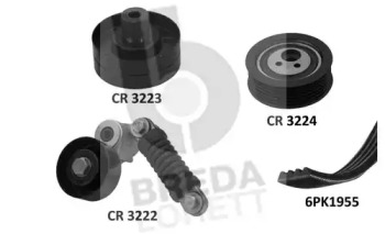 Kit curea transmisie