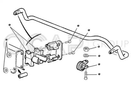 Kit bielete stabilizatoare