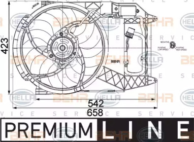 Ventilator răcire motor