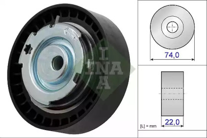 Rola intinzatoare curea de distribuție