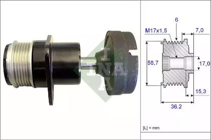 SISTEM ROATA LIBERA, GENERATOR