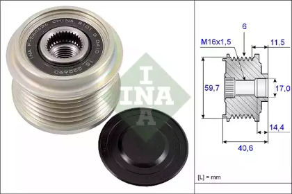 SISTEM ROATA LIBERA, GENERATOR