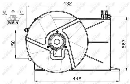 Ventilator răcire motor