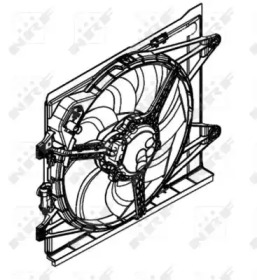 Ventilator răcire motor