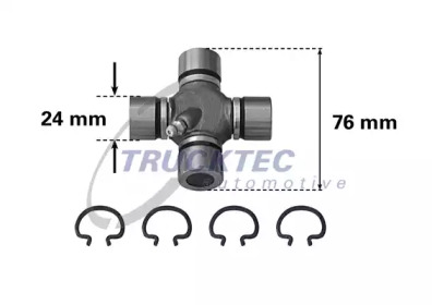 Articulatie, cardan