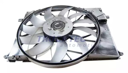 Ventilator răcire motor