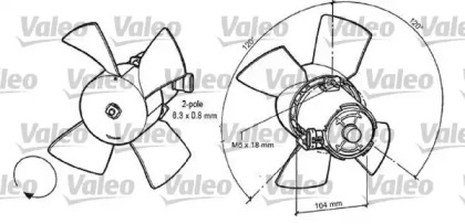 Ventilator răcire motor