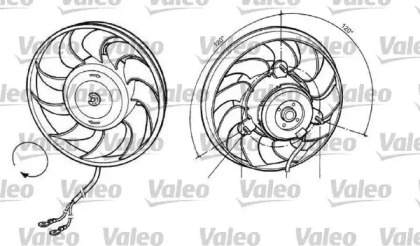 Ventilator răcire motor