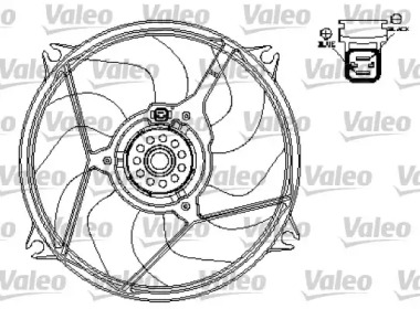 Ventilator răcire motor